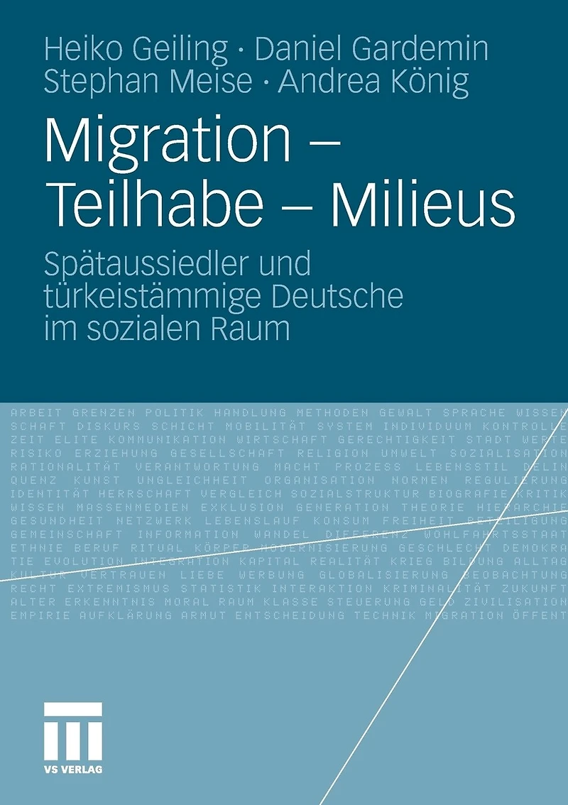 Migration - Teilhabe - Milieus: Spätaussiedler und türkeistämmige Deutsche im sozialen Raum