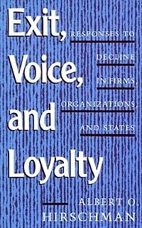 Exit, Voice, and Loyalty: Responses to Decline Firms, Organizations, States