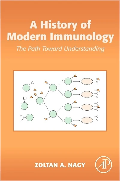 A History Of Modern Immunology: The Path Toward Understanding