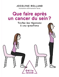 Que faire après un cancer du sein ?: toutes les réponses à vos questions