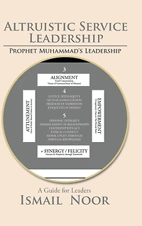 Altruistic Service Leadership: Prophet Muhammad's Model