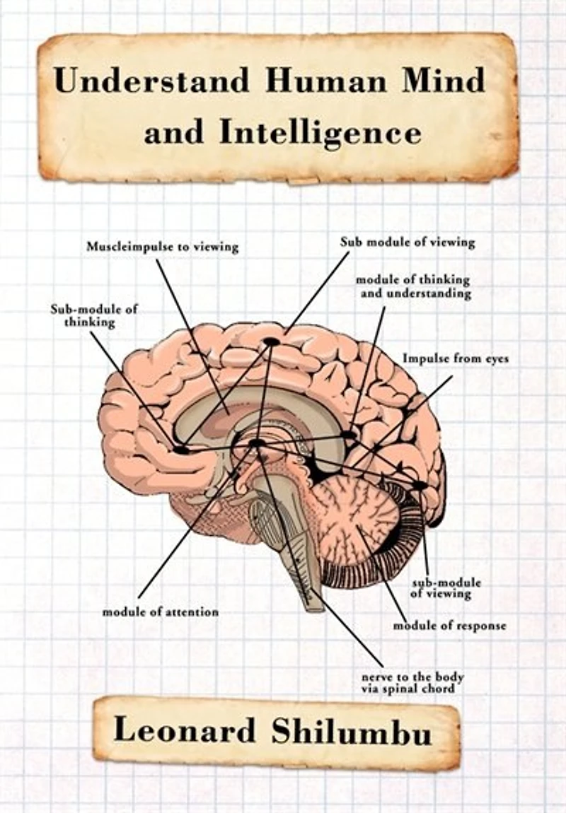 Understand Human Mind And Intelligence