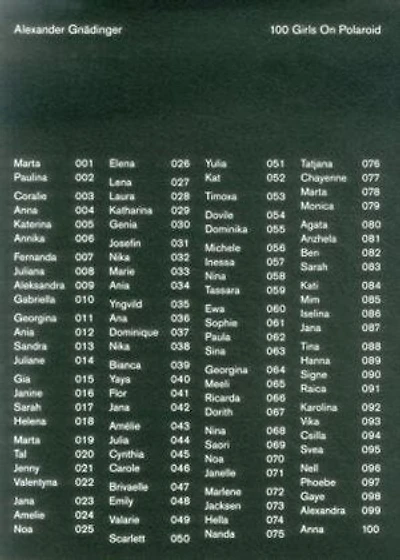 100 Girls On Polaroid: In Search Of The Lost