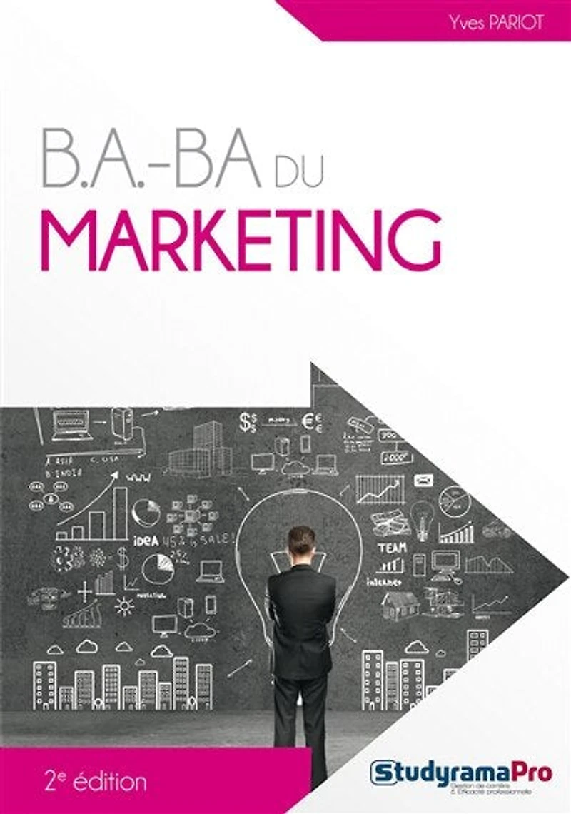 B.a.-ba du marketing