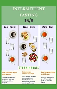 Intermittent Fasting 16/8