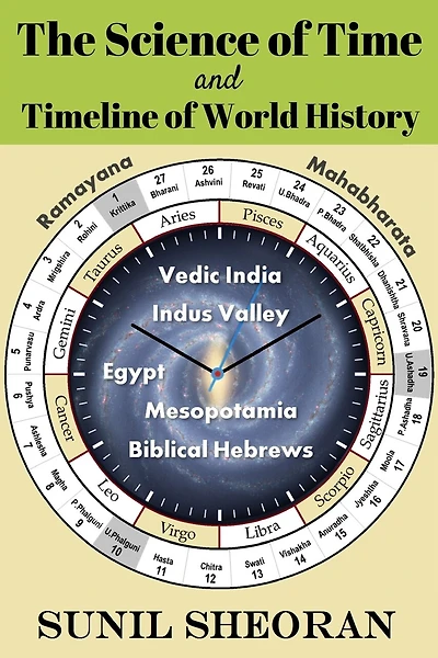 The Science of Time and Timeline of World History