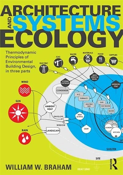 Architecture And Systems Ecology: Thermodynamic Principles Of Environmental Building Design, Three Parts