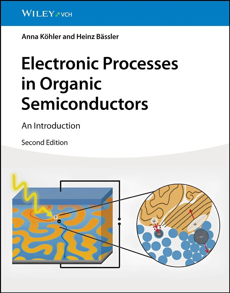 Electronic Processes Organic Semiconductors: An Introduction