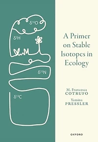 A Primer on Stable Isotopes in Ecology