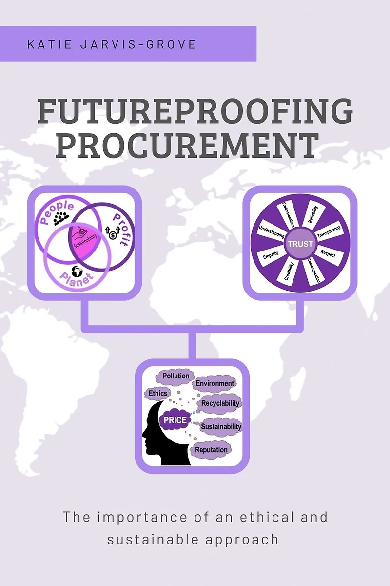 Futureproofing Procurement: The Importance Of An Ethical And Sustainable Approach