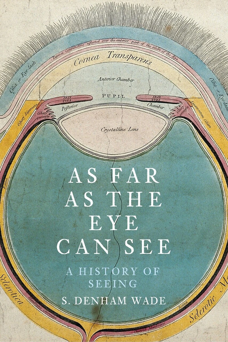 as Far the Eye Can See: A History of Seeing