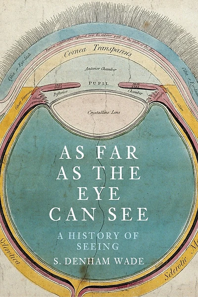 as Far the Eye Can See: A History of Seeing