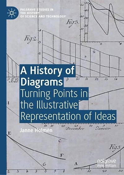 A History of Diagrams: Turning Points the Illustrative Representation Ideas