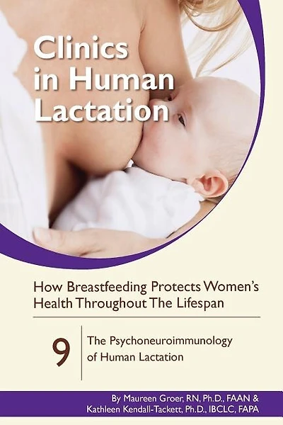 Clinics In Human Lactation: How Breastfeeding Protects Maternal Health