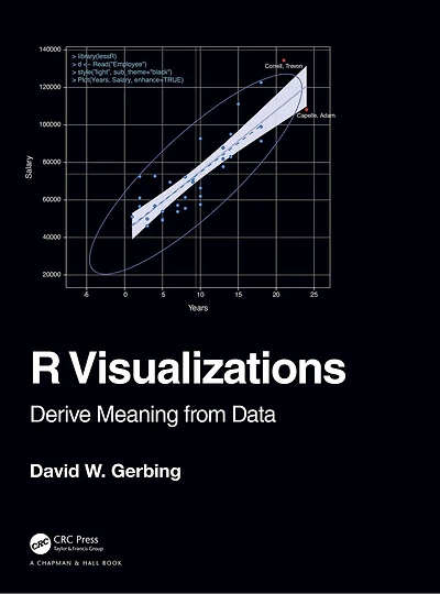 R Visualizations: Derive Meaning From Data