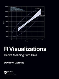 R Visualizations: Derive Meaning From Data