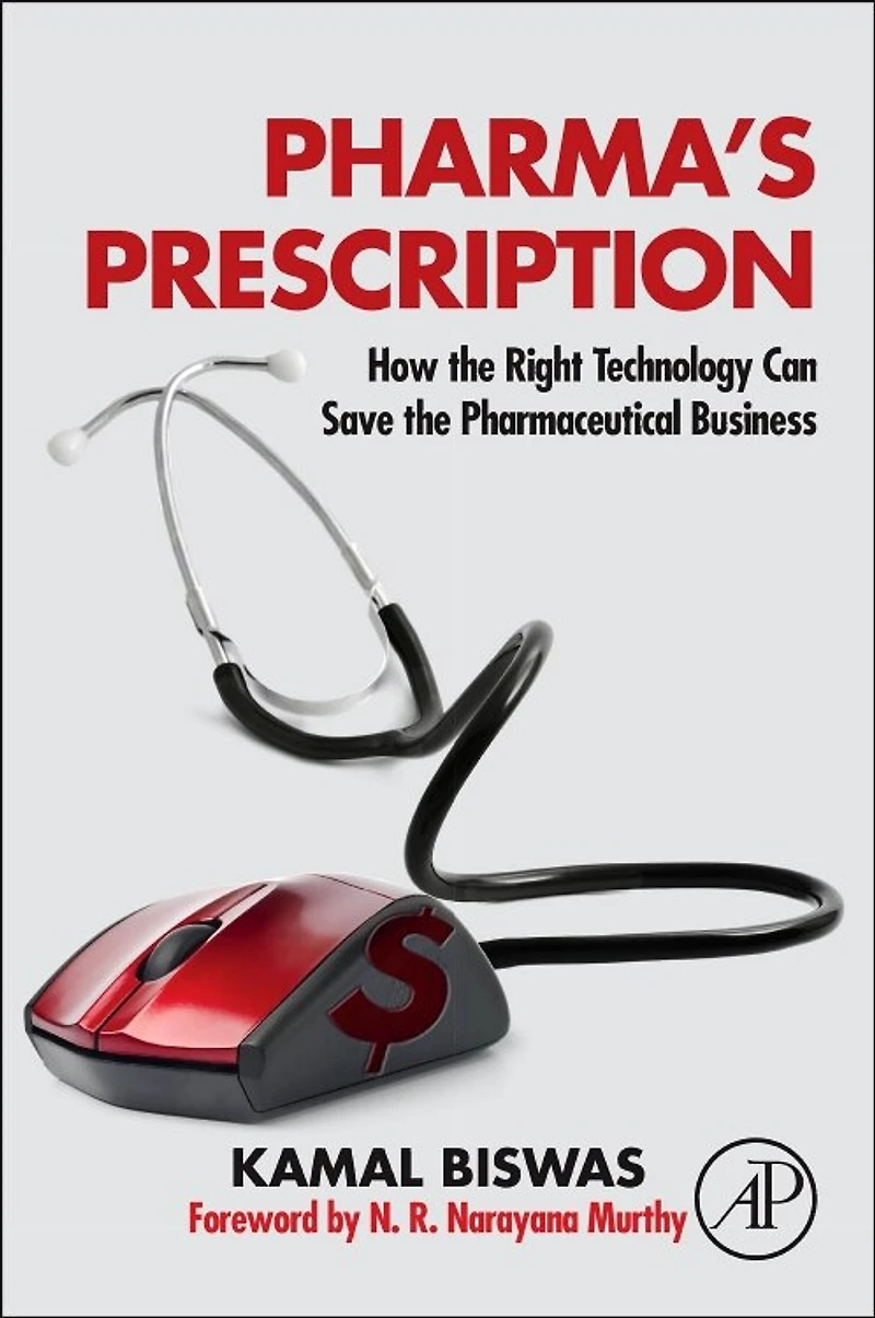Pharma's Prescription: How The Right Technology Can Save Pharmaceutical Business