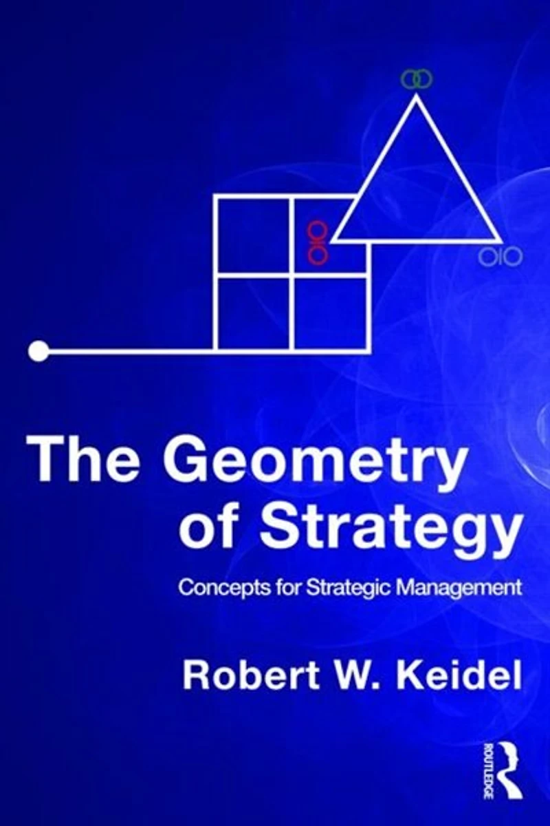 The Geometry of Strategy: Concepts for Strategic Management