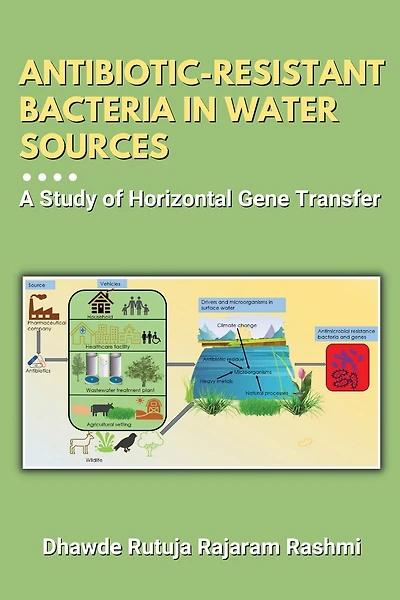 Antibiotic-resistant Bacteria in Water Sources: a Study of Horizontal Gene Transfer