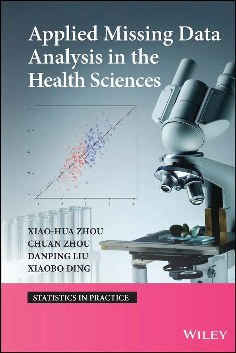Applied Missing Data Analysis the Health Sciences