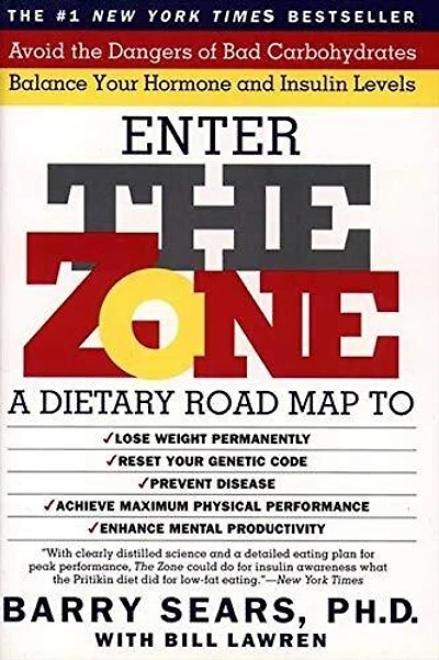 Zone