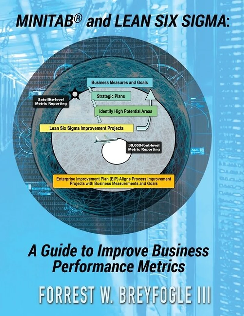 Minitab(R) and Lean Six Sigma: A Guide to Improve Business Performance Metrics