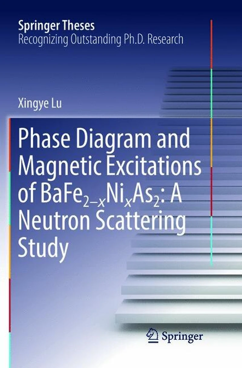 Phase Diagram And Magnetic Excitations Of Bafe2-xnixas2: A Neutron Scattering Study