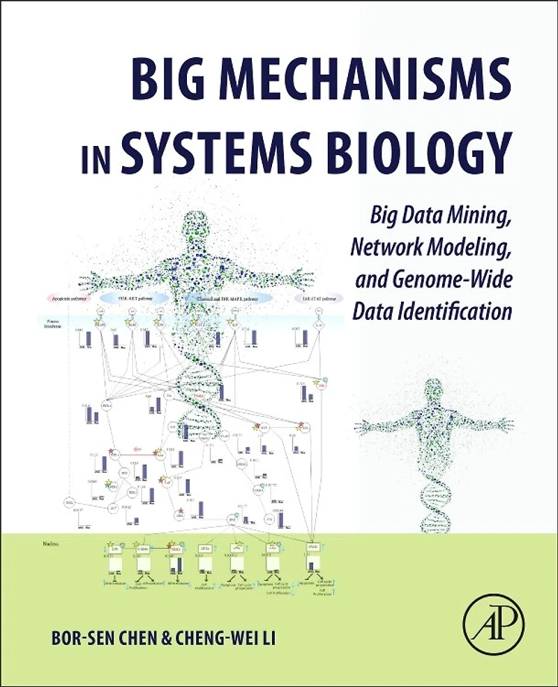Big Mechanisms Systems Biology: Data Mining, Network Modeling, and Genome-Wide Identification