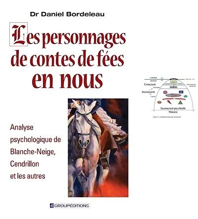 Les personnages de contes de fées en nous: Analyse psychologique de Blanche-Neige, Cendrillon et les autres
