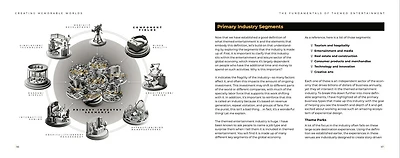 Creating Memorable Worlds: A Journey Into Themed Experience Design