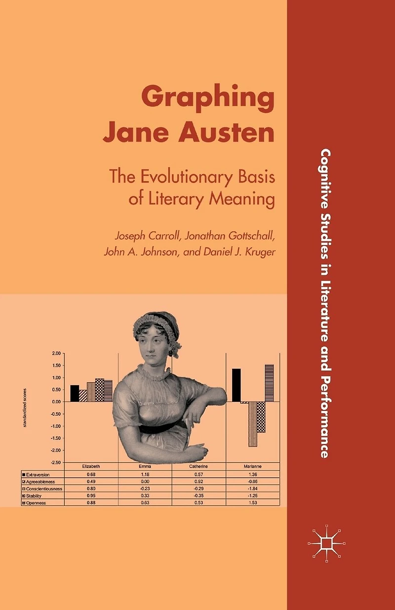 Graphing Jane Austen: The Evolutionary Basis of Literary Meaning