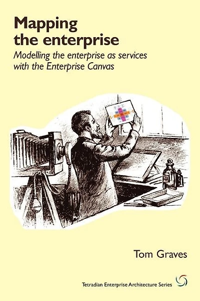 Mapping the Enterprise: Modelling the Enterprise as Services with the Enterprise Canvas