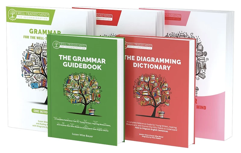 A Full Grammar Course for the Well-Trained Mind