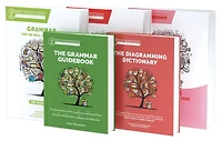 A Full Grammar Course for the Well-Trained Mind