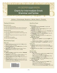 CHARTS FOR INTERMEDIATE Greek GRAMMAR AND SYNTAX: A Quick Reference Guide to Going Deeper with New Testament