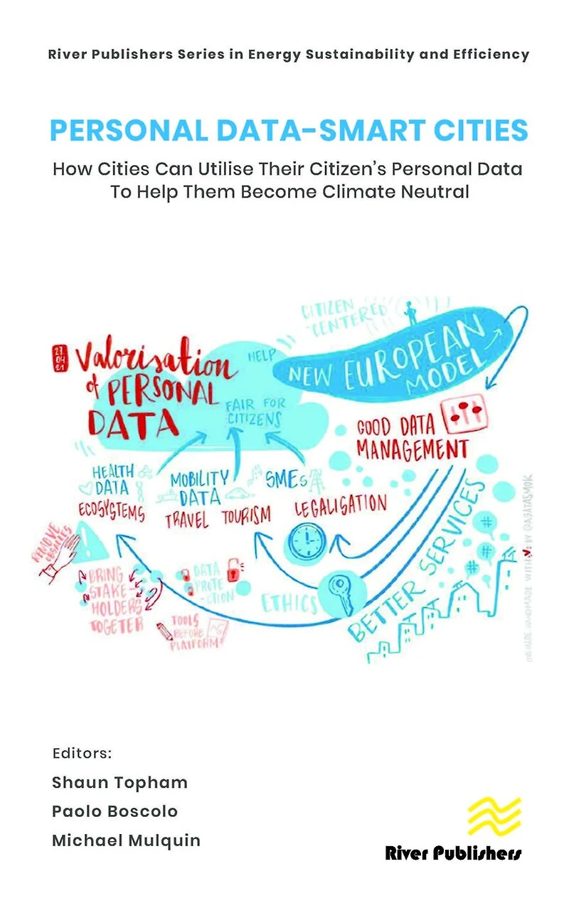 Personal Data-Smart Cities: How cities can Utilise their Citizen's Personal Data to Help them Become Climate Neutral