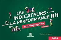 Les indicateurs de la performance RH en infographies pratiques : 2024: 2024