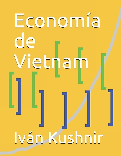 Economía de Vietnam