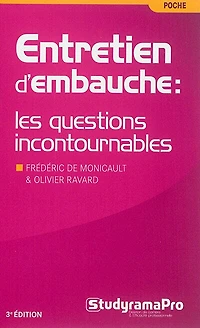 Entretien d'embauche: les questions incontournables