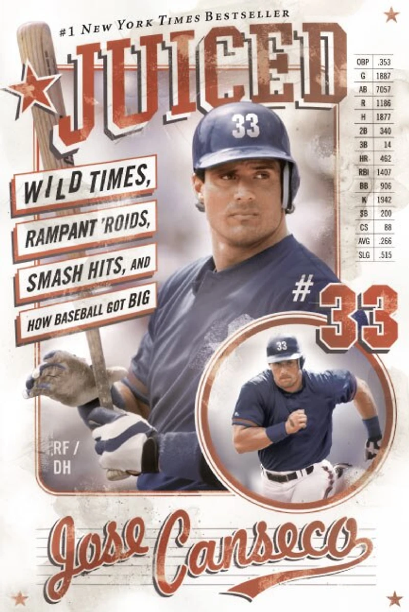 Juiced: Wild Times, Rampant 'roids, Smash Hits, And How Baseball Got Big