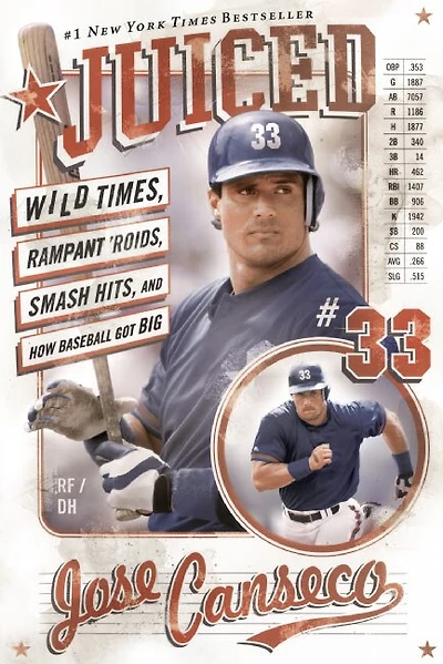 Juiced: Wild Times, Rampant 'roids, Smash Hits, And How Baseball Got Big