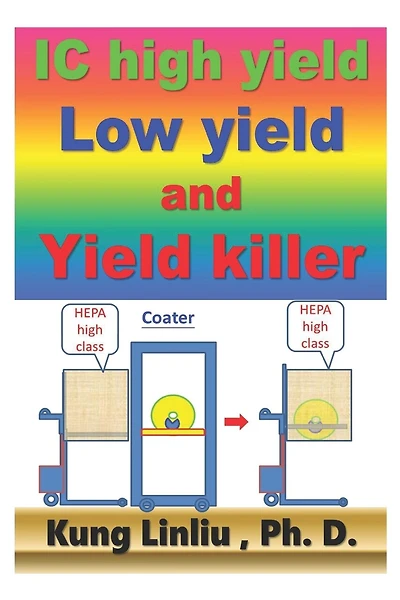 IC high yield, low yield and yield killer