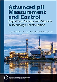 Advanced pH Measurement and Control: Digital Twin Synergy Advances Technology