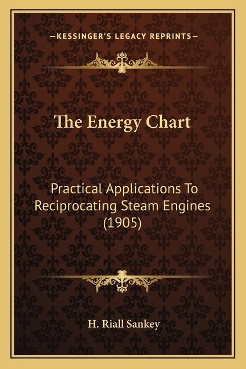 The Energy Chart: Practical Applications To Reciprocating Steam Engines (1905)