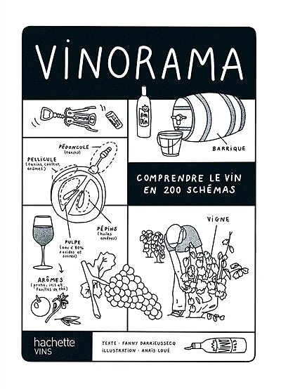 Vinorama: Comprendre le vin en 200 schémas
