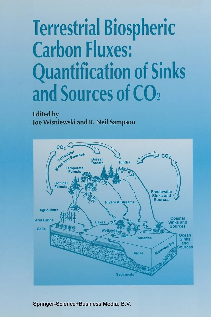 Terrestrial Biospheric Carbon Fluxes Quantification of Sinks and Sources CO2