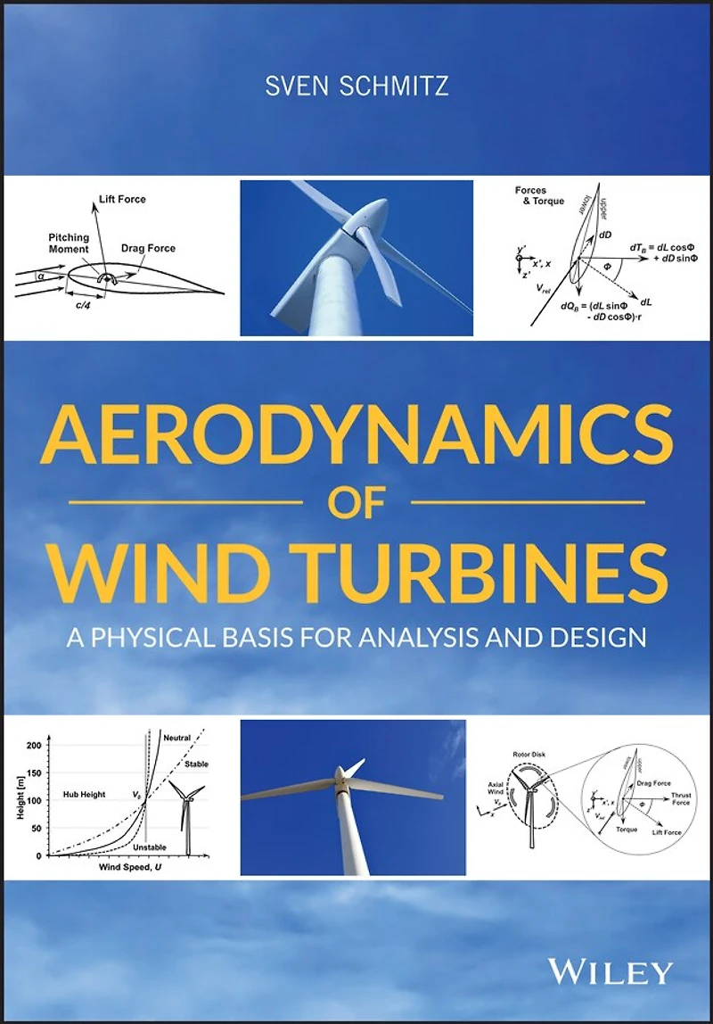 Aerodynamics of Wind Turbines: A Physical Basis for Analysis and Design