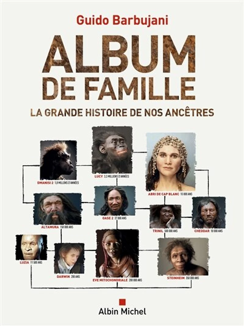 Album de famille: la grande histoire nos ancêtres