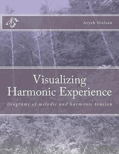 Visualizing Harmonic Experience: Diagrams of melodic and harmonic tension