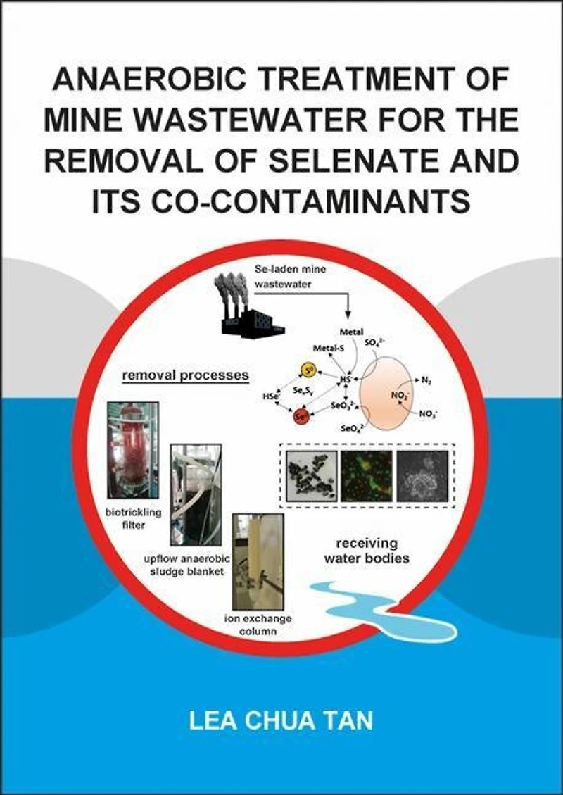 Anaerobic Treatment of Mine Wastewater for the Removal Selenate and its Co-Contaminants